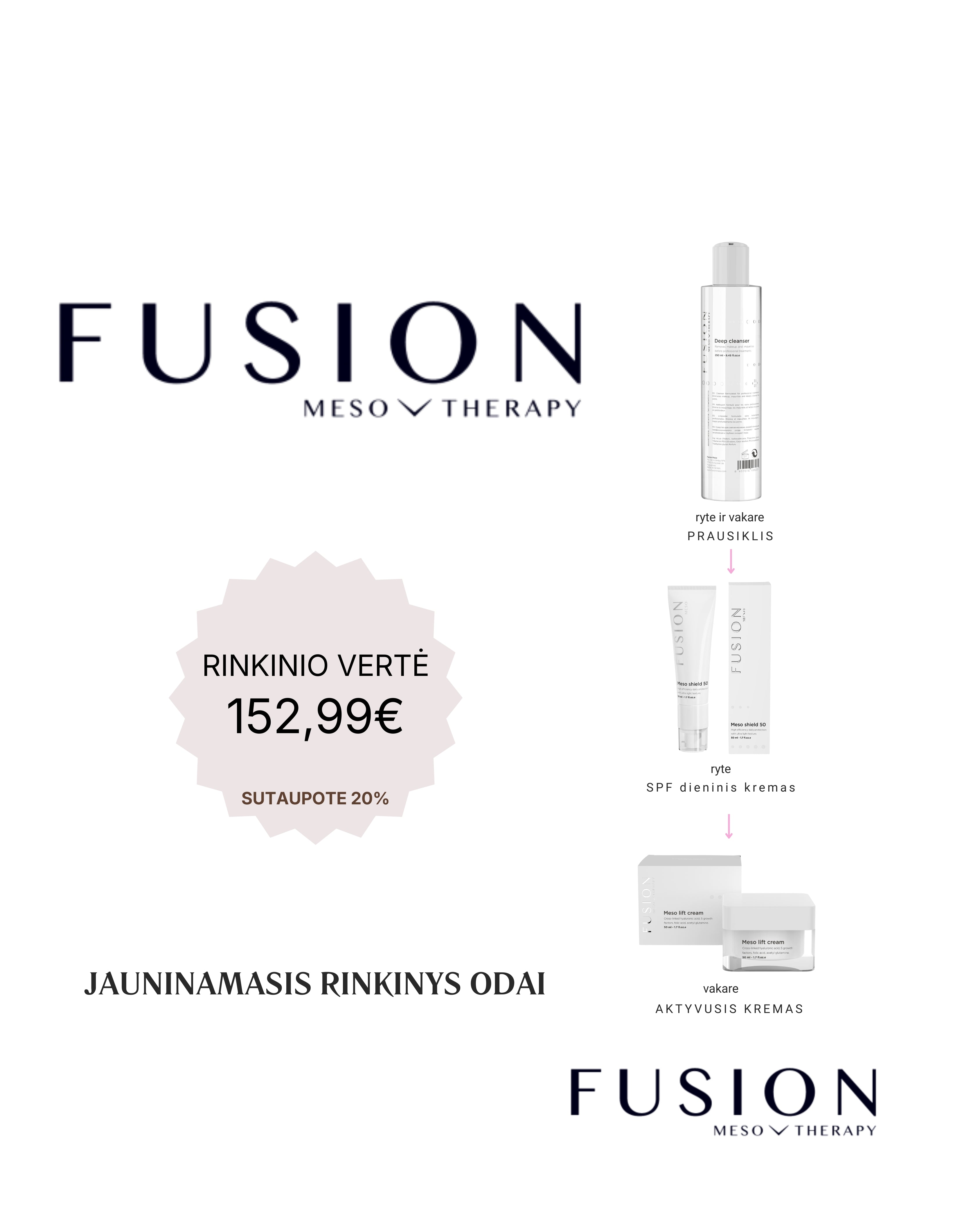 FUSION jauninamasis rinkinys BRANDŽIAI ODAI 3 PRODUKTAI