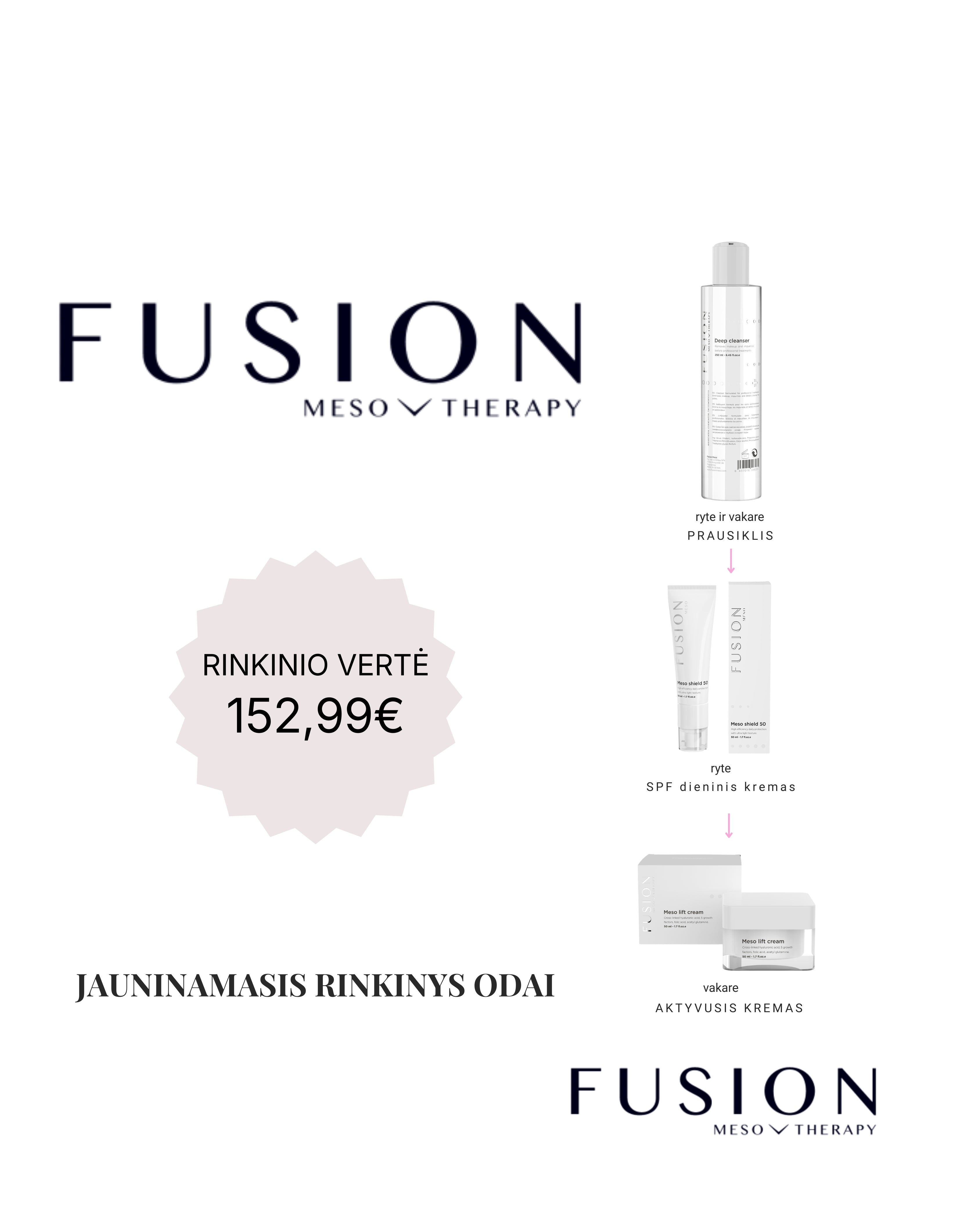 FUSION jauninamasis rinkinys BRANDŽIAI ODAI 3 PRODUKTAI