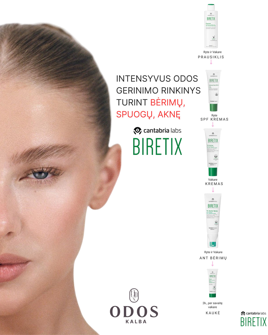 BIRETIX rinkinys AKNĖS, SPUOGŲ paveiktai odai  5 PRODUKTAI