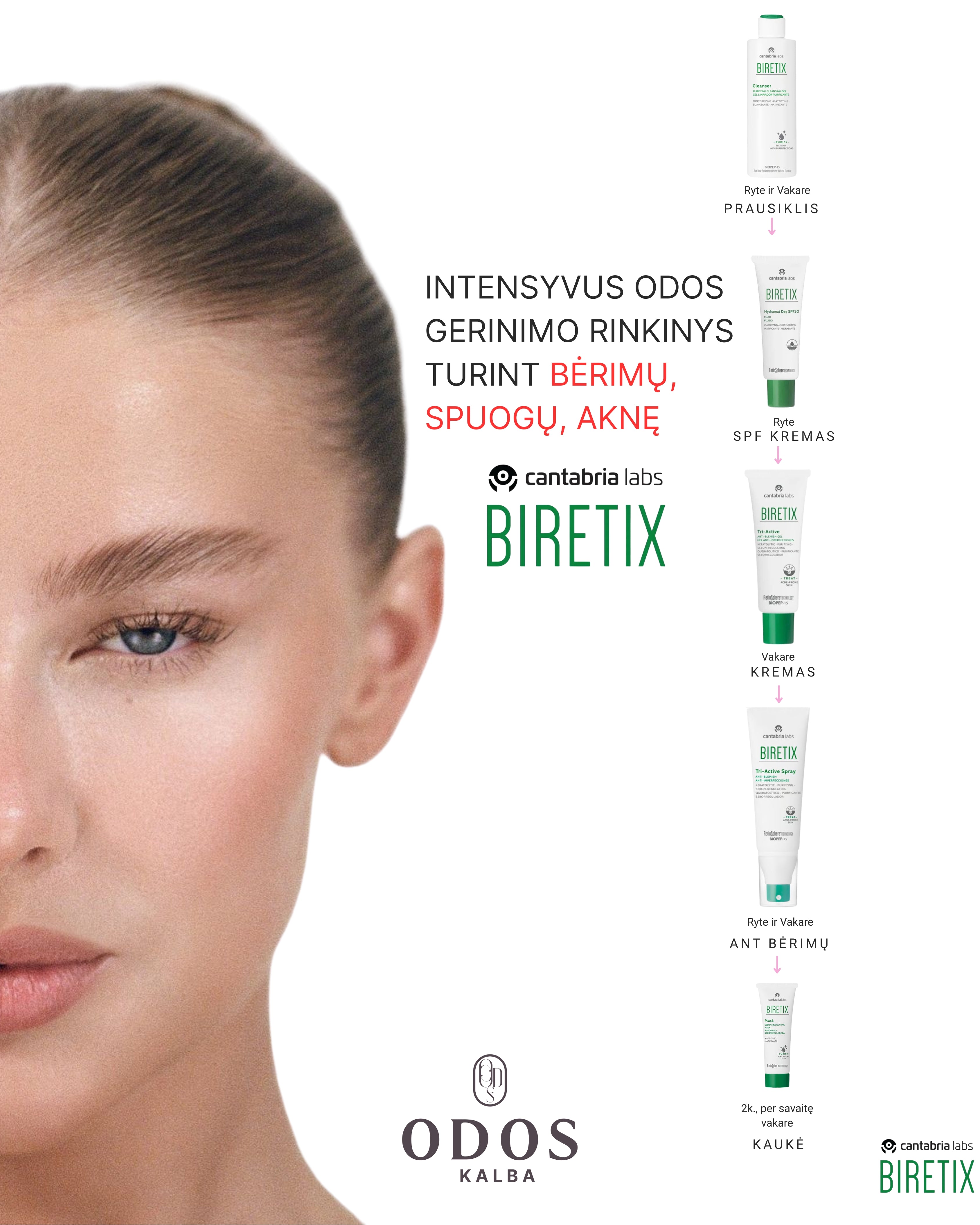 BIRETIX rinkinys AKNĖS, SPUOGŲ paveiktai odai  5 PRODUKTAI