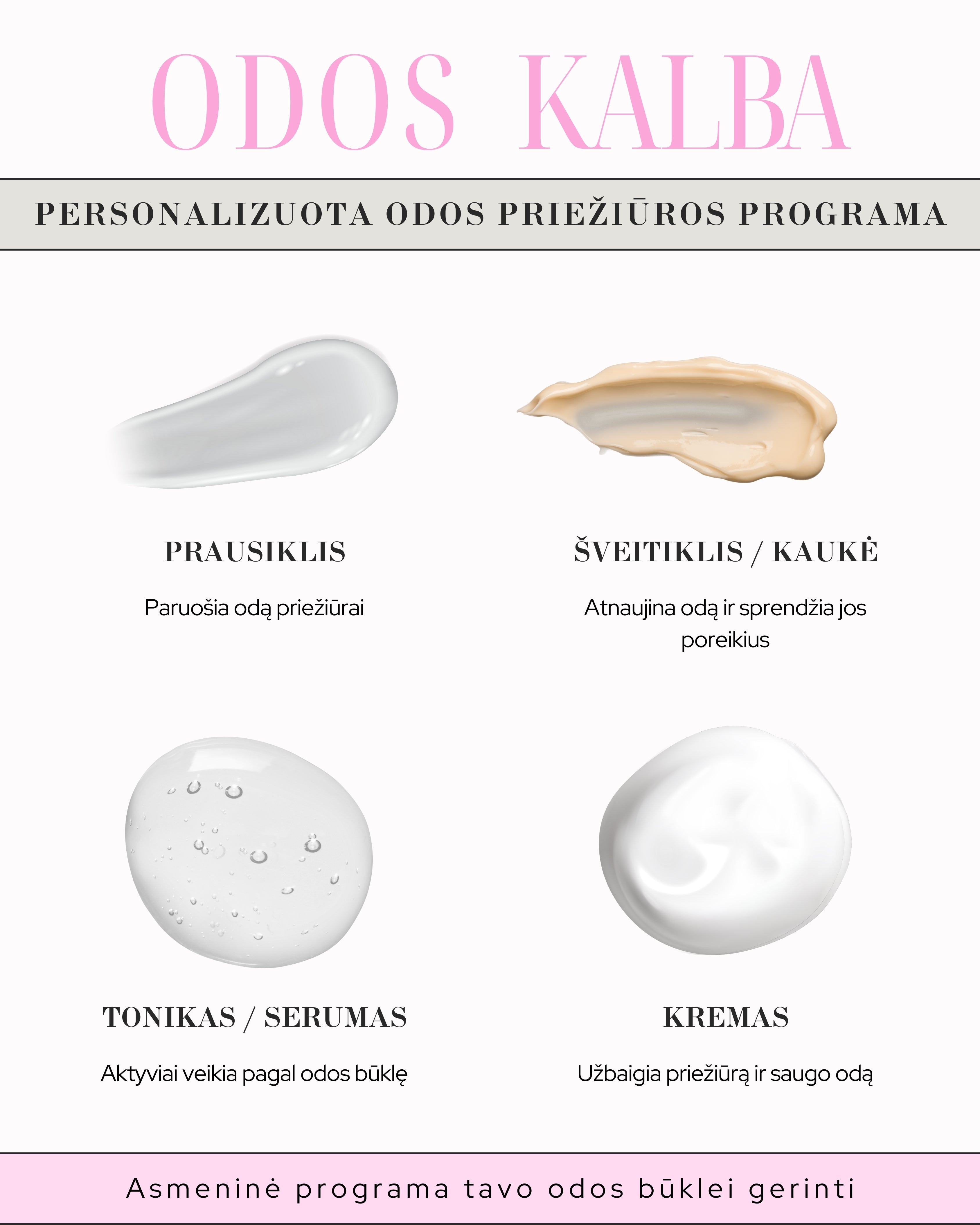 Personalizuota odos kalba KONSULTACIJA